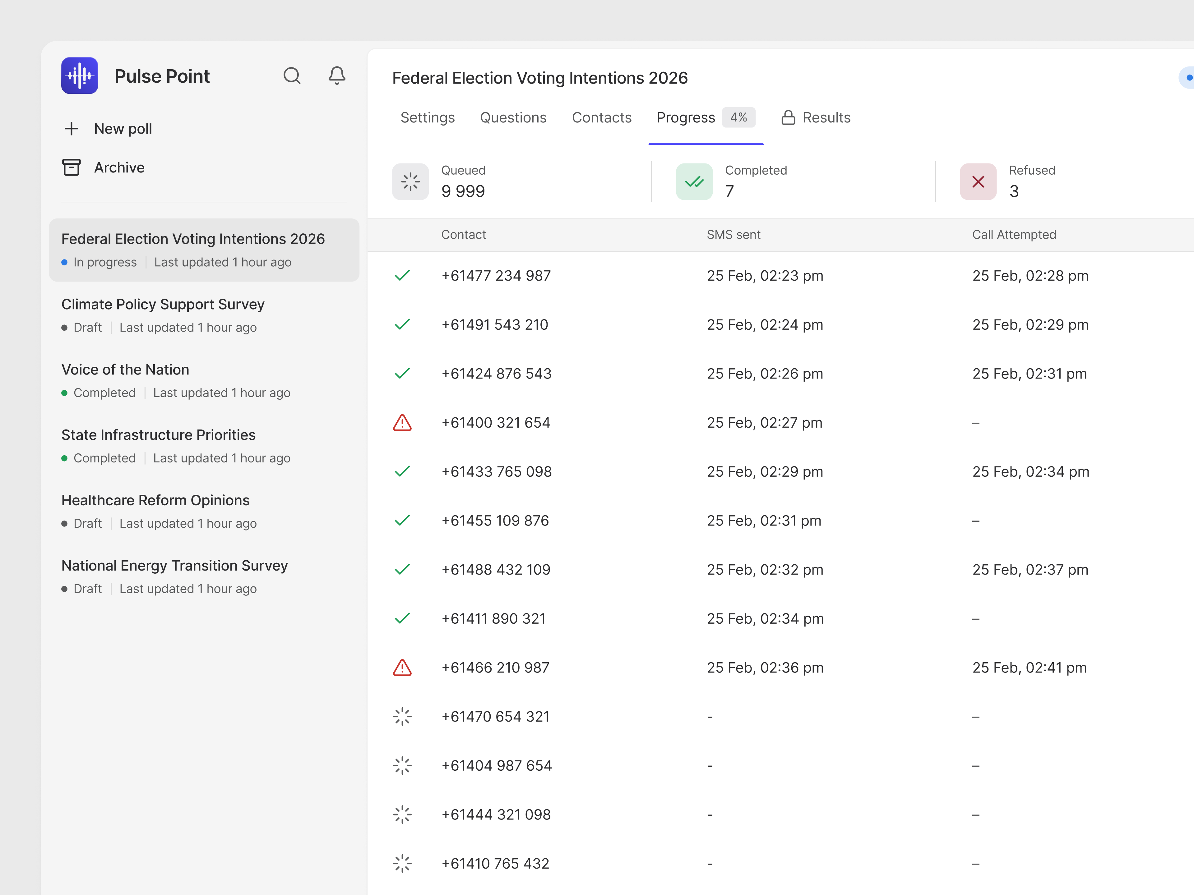 Live tracking of calls and SMS for each contact