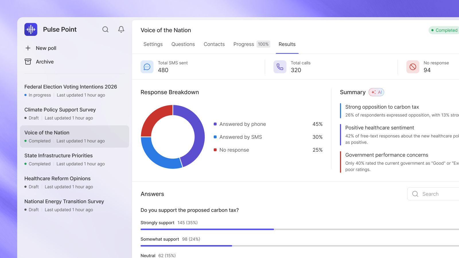Pulse Point Dashboard