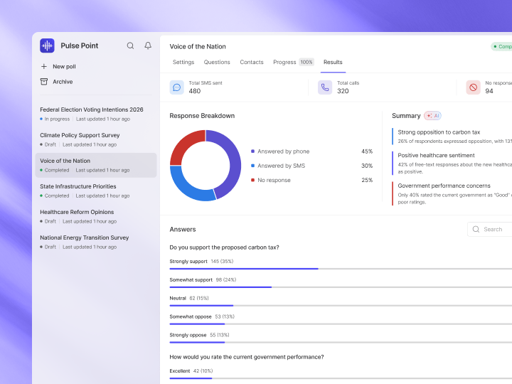 Redesigning an AI-powered survey platform