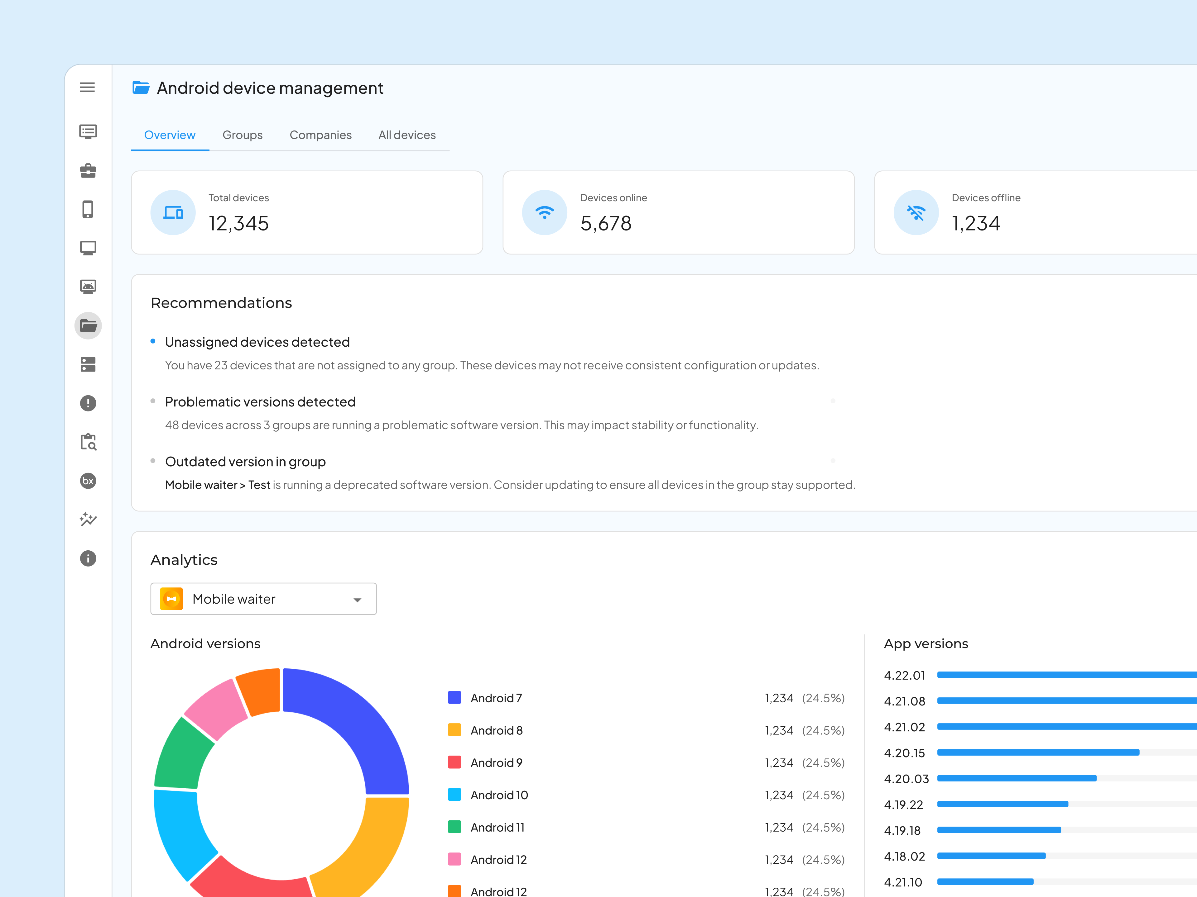 Release groups overview